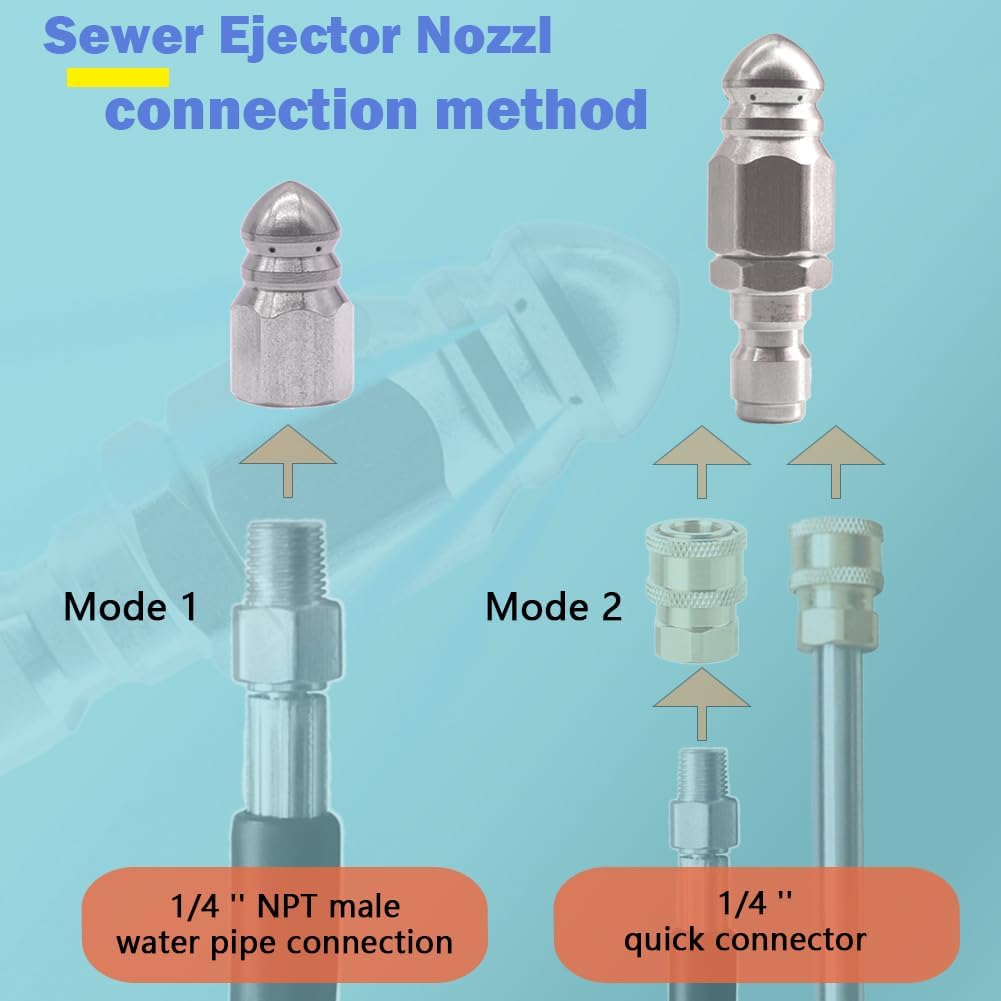 iGadsy™ - High Pressure Jet Nozzle 1/4" Quick Connect