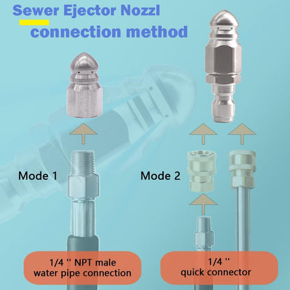 iGadsy™ - High Pressure Jet Nozzle 1/4" Quick Connect