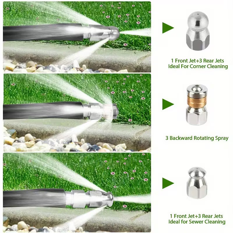 iGadsy™ - The Ultimate High-Pressure Sewer Jetter Kit