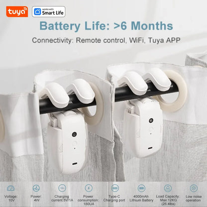 iGadsy™ - Smart Curtain Robot