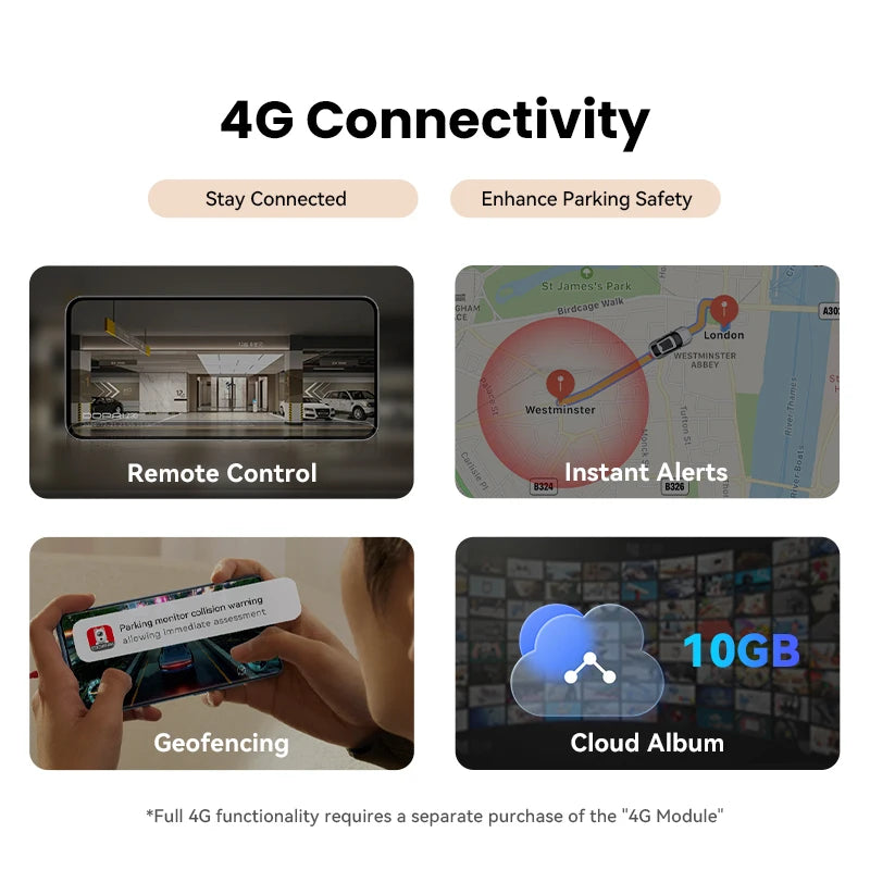 iGadsy™ - DDPAI Z60 Pro 4K Dash Cam – Front/Rear/Interior, SONY STARVIS 2, 5GHz Wi-Fi, ADAS, 4G