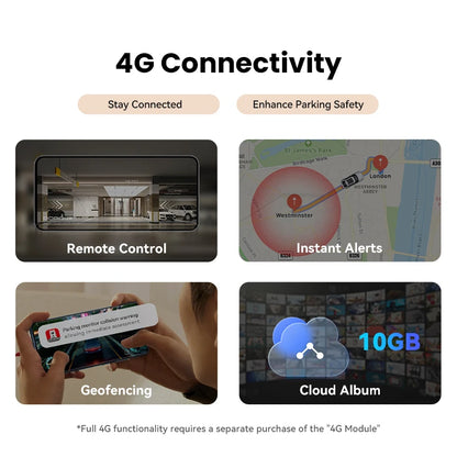 iGadsy™ - DDPAI Z60 Pro 4K Dash Cam – Front/Rear/Interior, SONY STARVIS 2, 5GHz Wi-Fi, ADAS, 4G