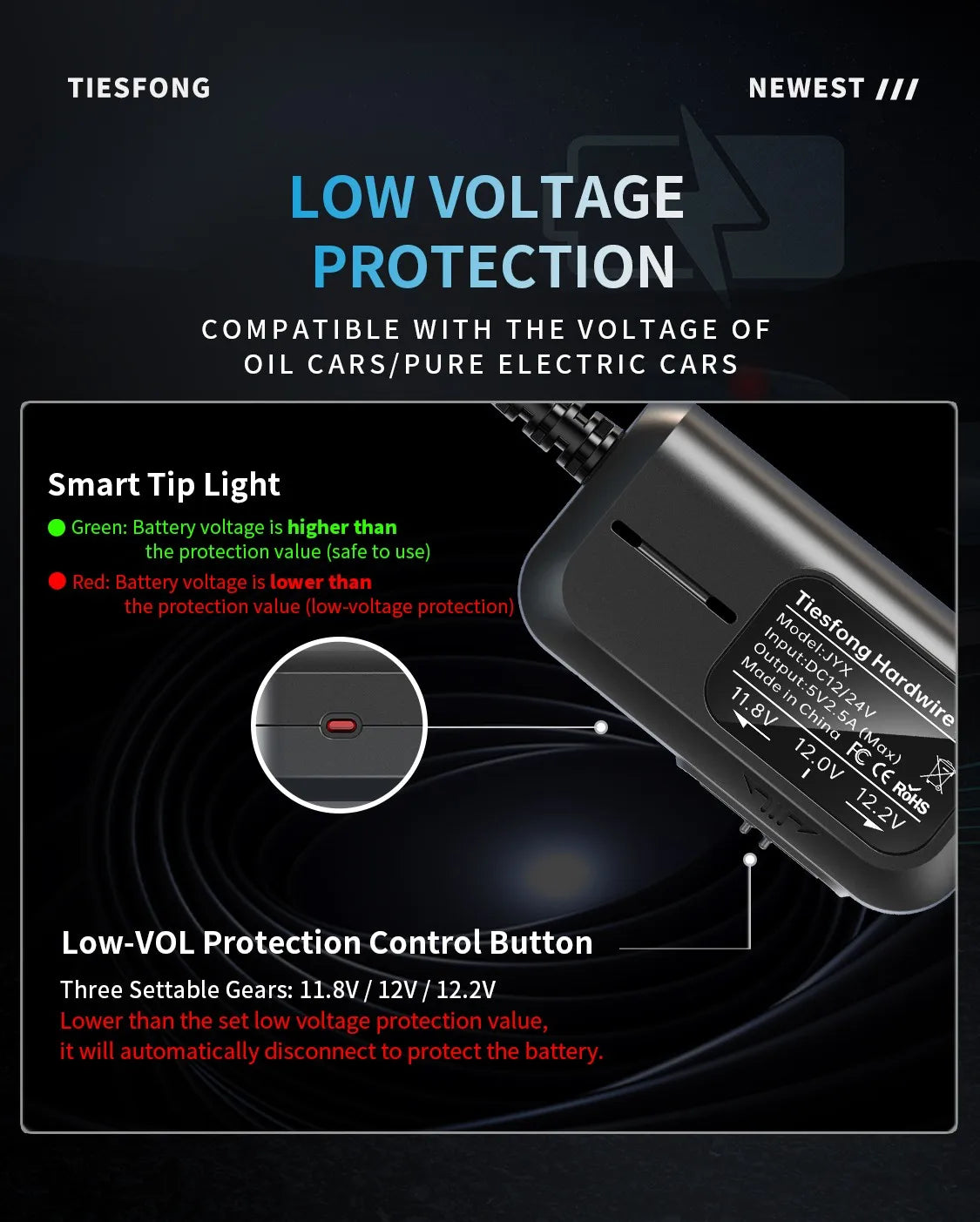 iGadsy™ - i7Pro 4CH GPS Dash Cam – 4K/2K + 3×1080P 360° Car DVR with WiFi, IR Night Vision & 24H Parking Mode