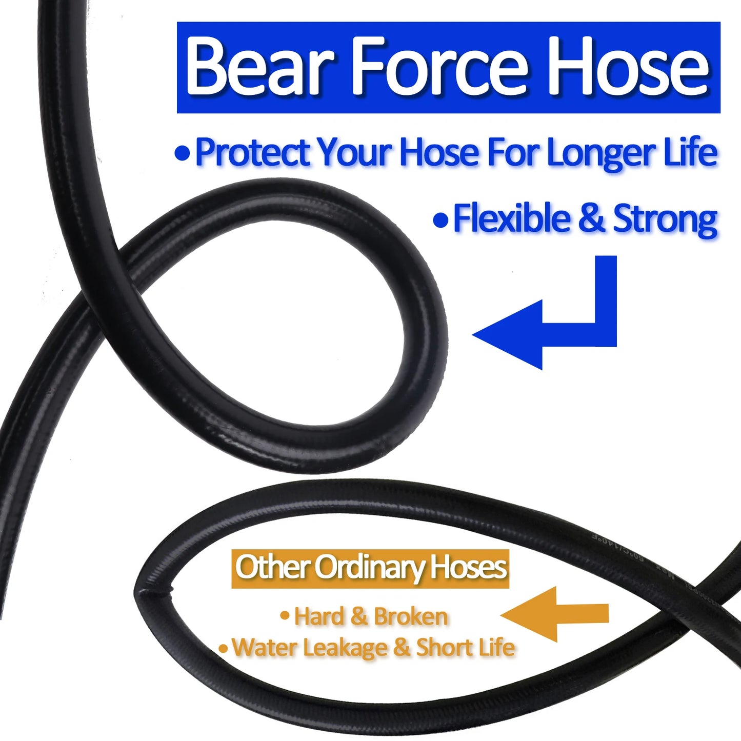 iGadsy™ - High-Pressure Drain & Sewer Cleaning Hose
