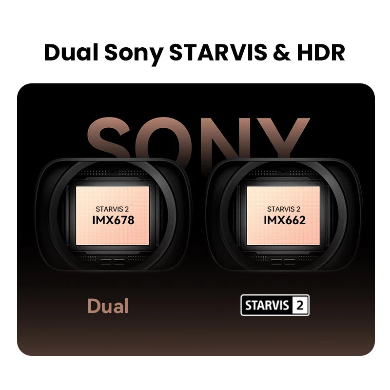 iGadsy™ - DDPAI Z60 Pro 4K Dash Cam – Front/Rear/Interior, SONY STARVIS 2, 5GHz Wi-Fi, ADAS, 4G