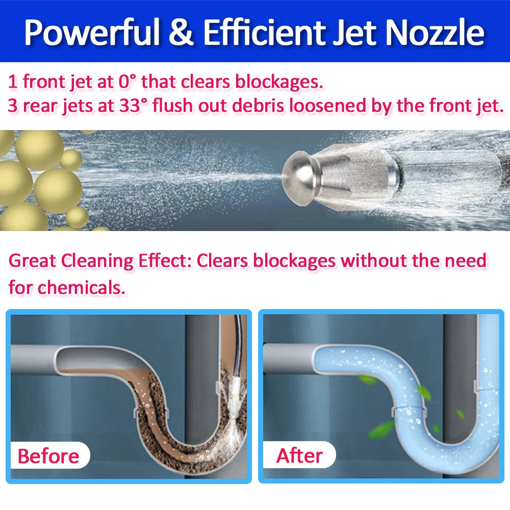 iGadsy™ - High-Pressure Drain & Sewer Cleaning Hose
