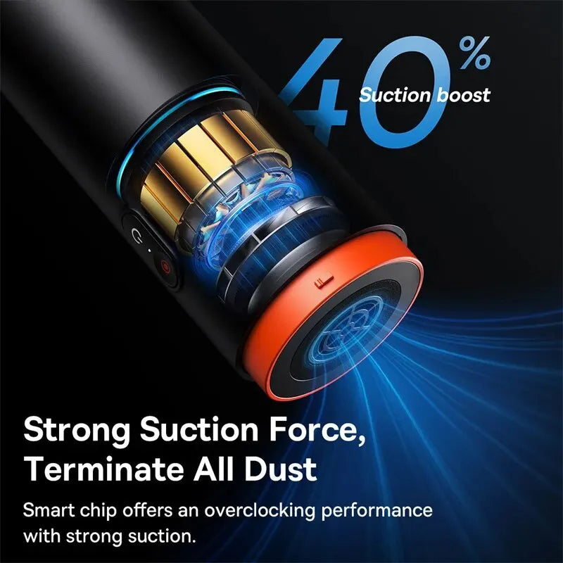 iGadsy™ - Car Vacuum Cleaner – 6000Pa 2-in-1 Handheld Suction & Blower for Car, Home & Office