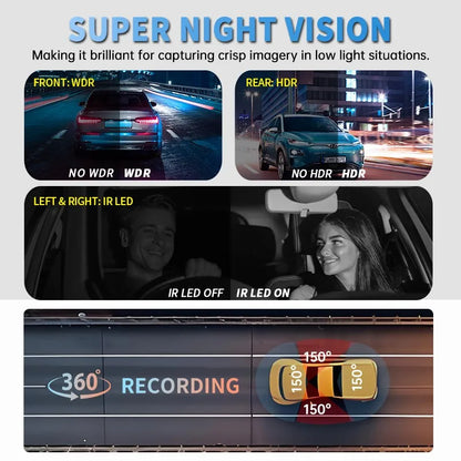 iGadsy™ - i7Pro 4CH GPS Dash Cam – 4K/2K + 3×1080P 360° Car DVR with WiFi, IR Night Vision & 24H Parking Mode