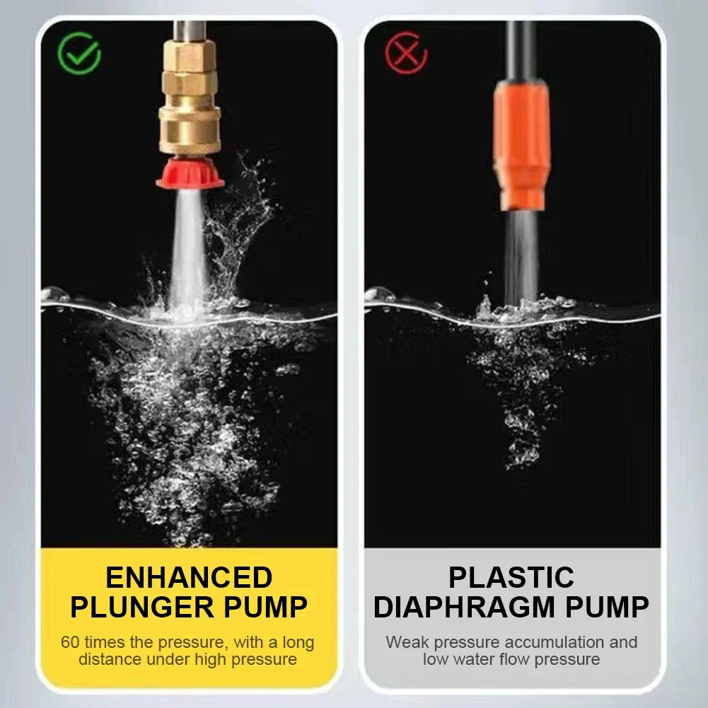 iGadsy™ - Portable Wireless High Pressure Car Washer – Rechargeable Lithium Battery Water Gun for Car, Home & Garden Cleaning