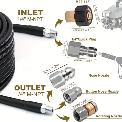 iGadsy™ - The Ultimate High-Pressure Sewer Jetter Kit