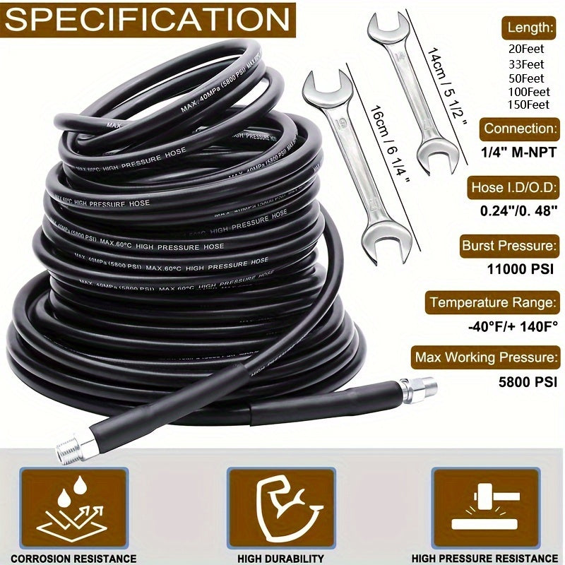 iGadsy™ - The Ultimate High-Pressure Sewer Jetter Kit